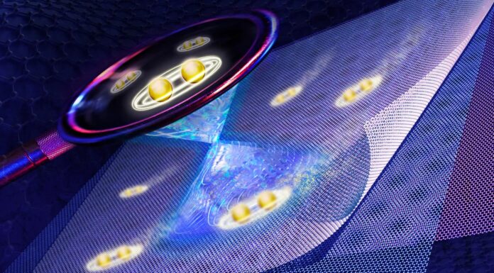 Викривлений графен підтверджено як нетрадиційний надпровідник