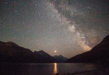 Luty 2026: Przewodnik po obserwacjach planet wieczorem