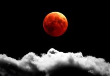 Прогноз Місячного затемнення: Ясне Небо чи Хмарне Розчарування?